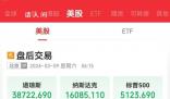 英伟达市值一夜蒸发9234亿 美股三大指数集体收跌