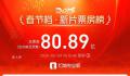 2025春节档票房破80亿 刷新中国影史春节档票房纪录